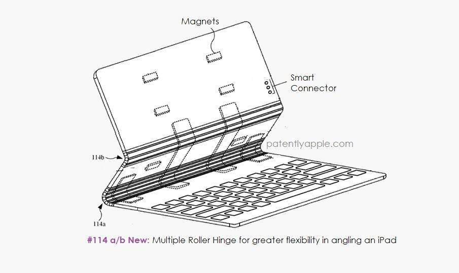 好看的苹果版键盘
:苹果妙控键盘新专利曝光：全新铰链设计为iPad提供更稳定的支撑-第1张图片-太平洋在线下载